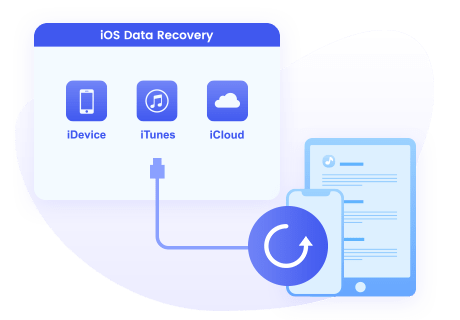 three recovery modes